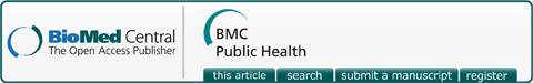 Logo of bmcph