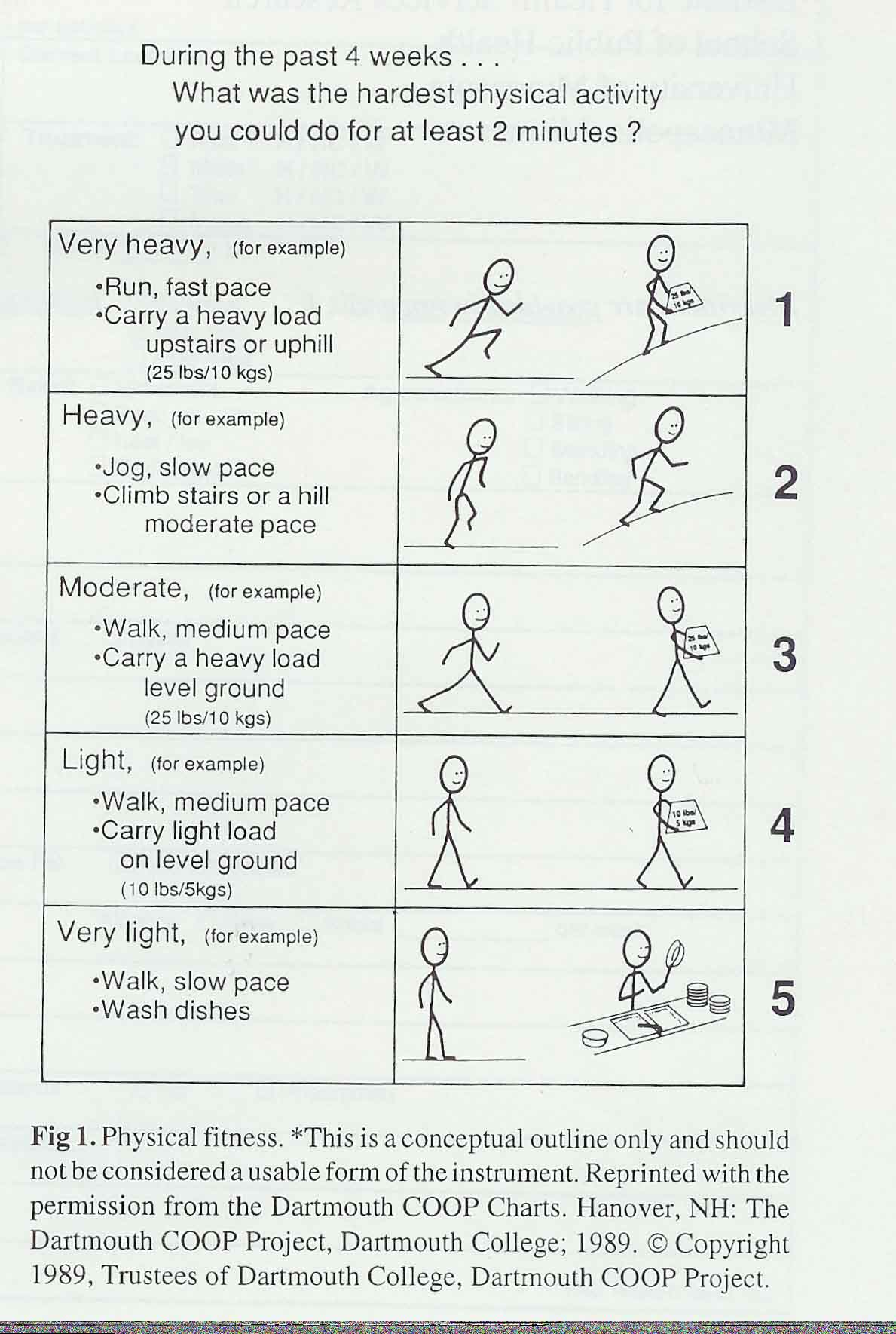 [Figure 1]