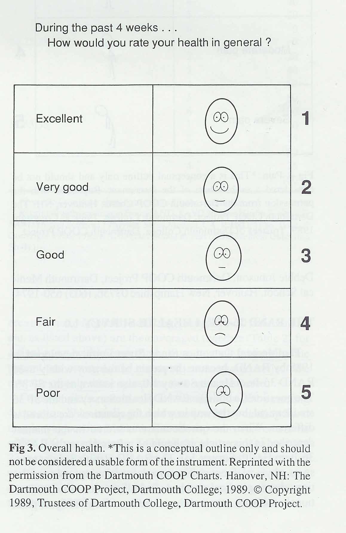 [Figure 3]