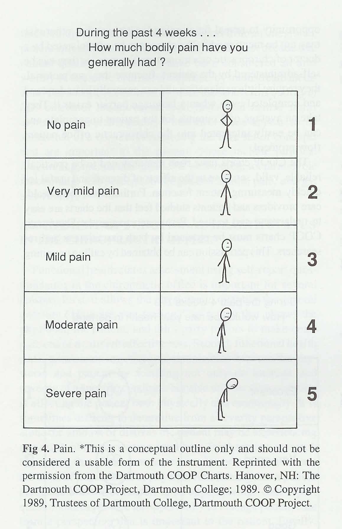 [Figure 4]